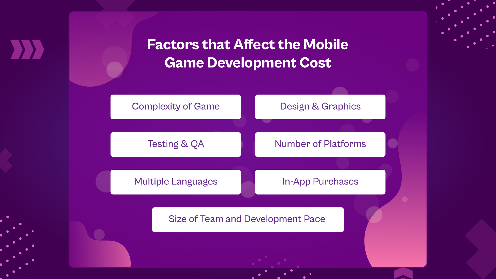 <img src=_factors-that-affect-the-mobile-game-development-cost.html alt="Factors that Affect the Mobile Game Development Cost">