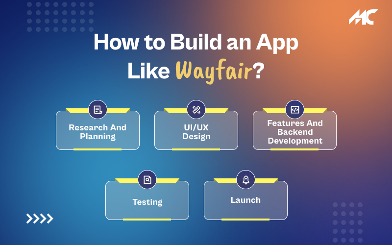 <img src=_how.html to Build an App Like Wayfair_.png" alt="How to Build an App Like Wayfair">
