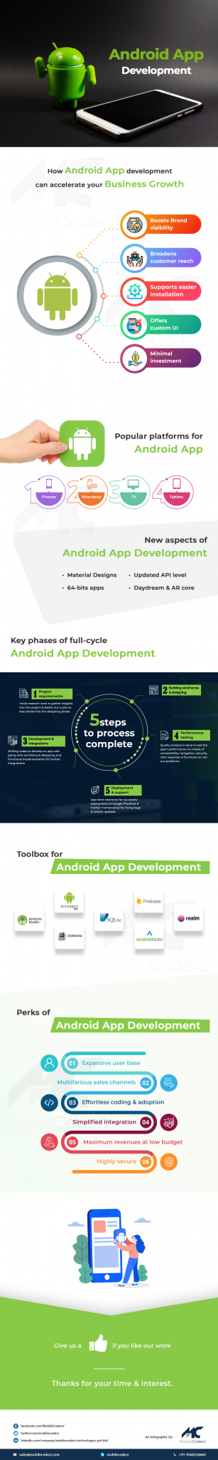 android-app-development