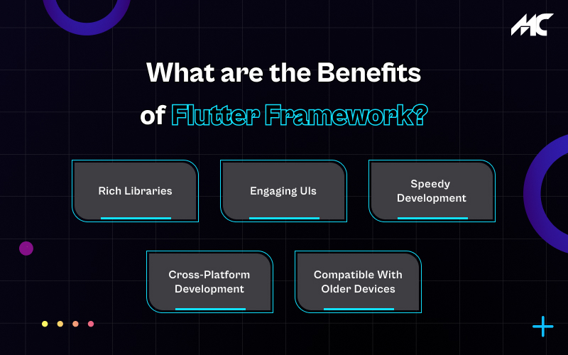 What are the Benefits of Flutter Framework_